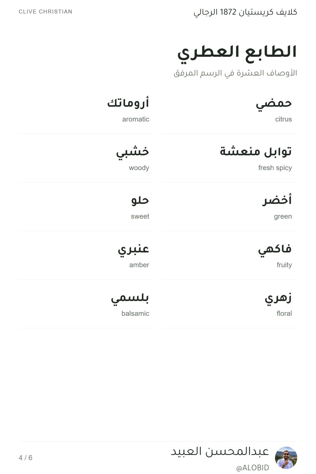 Add images