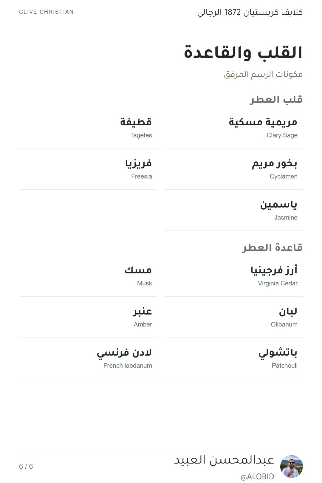 Add images