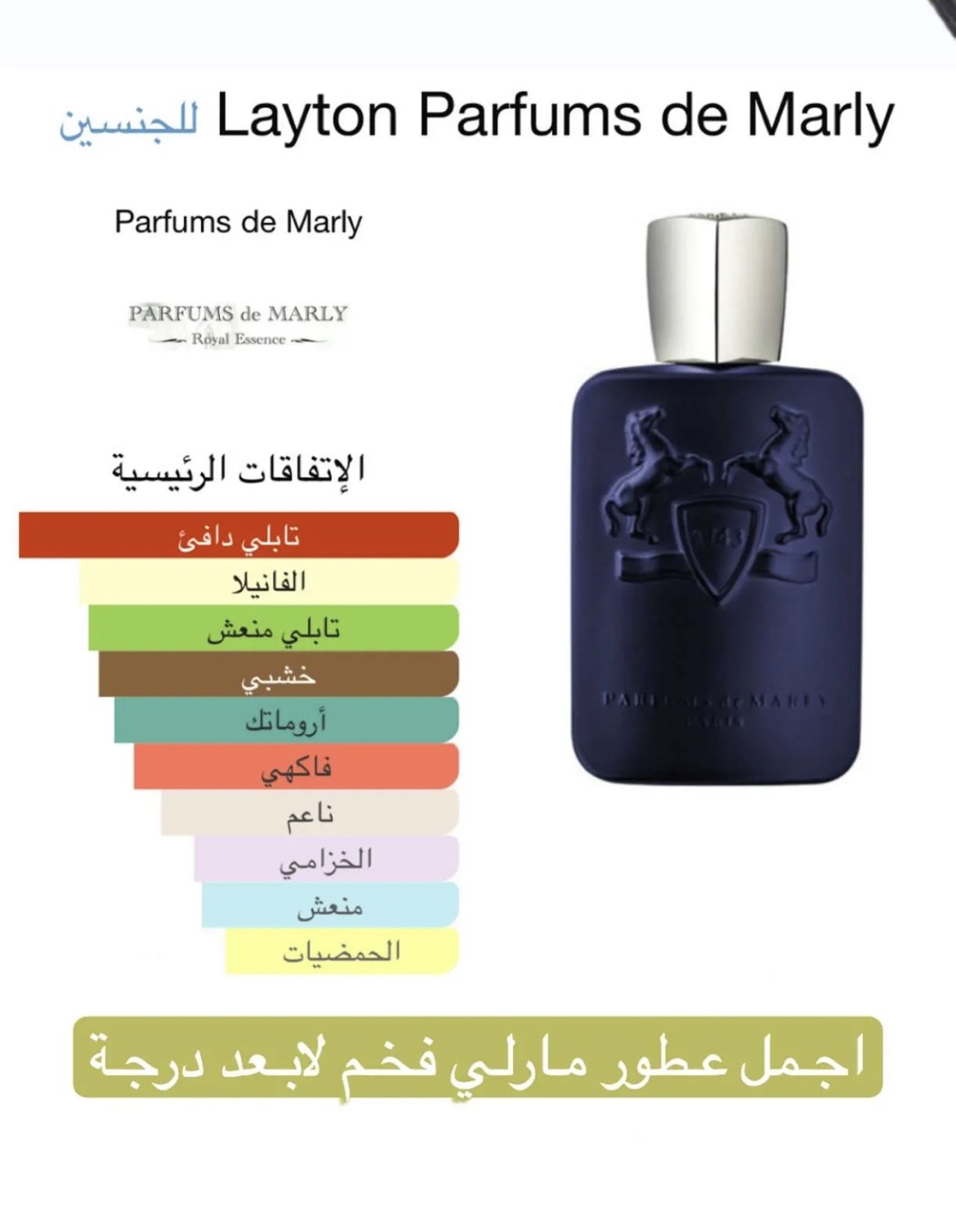 Review Add images