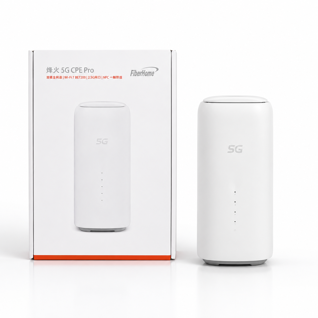 FiberHome 5G